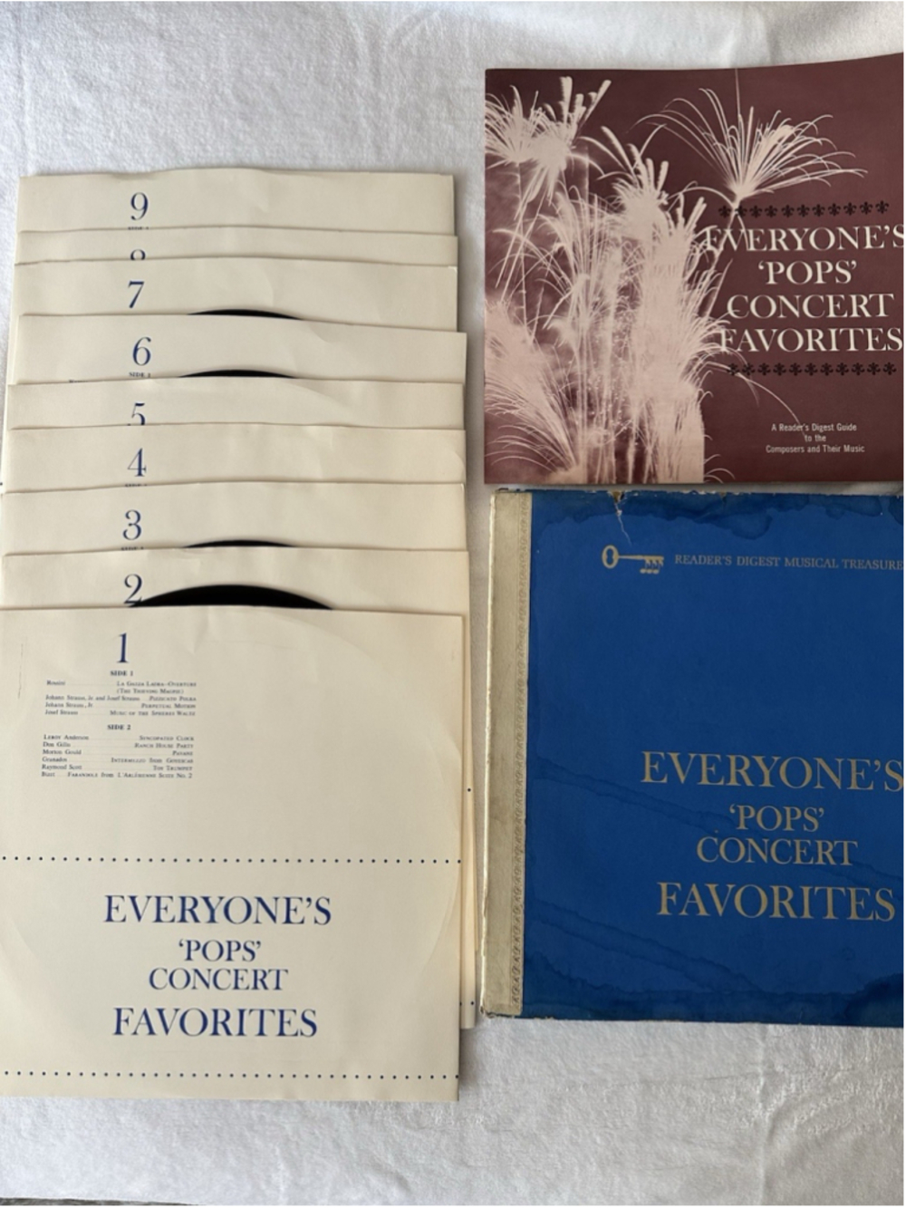 Reader's Digest Everyone's 'Pops' Concert Favorites Orchestra Song Book